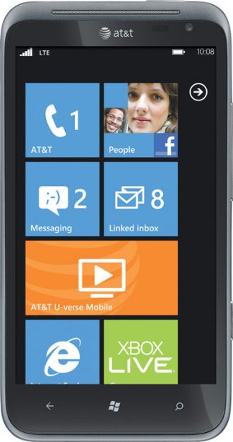 HTC Titan II Windows 7 Smartphone Gsm Unlocked